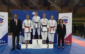 championnat interligues kata